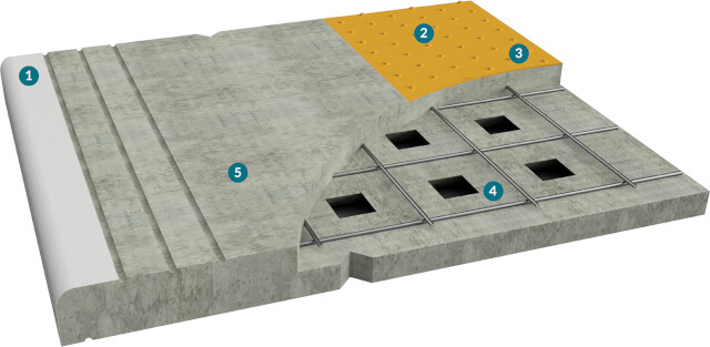 Copalite coper unit specification